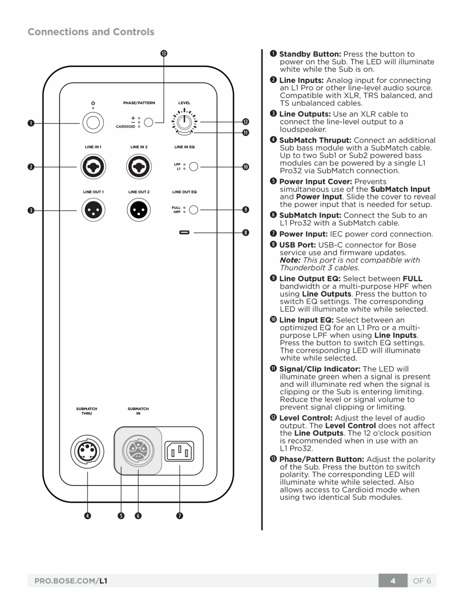 Pagina 4-Subwooferul Sub2 BOSE L1 Pro32 + Sub2 Fisa tehnica Engleza  Indicator

AC Power
AC Power Input
...