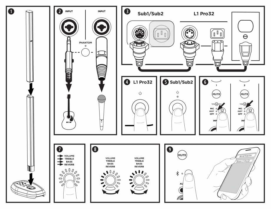 Pagina 2-Ghid de pornire rapida pentru sistemul audio L1 Pro 32 BOSE L1 Pro 32 + Sub1, L1 Pro32 + Sub2...