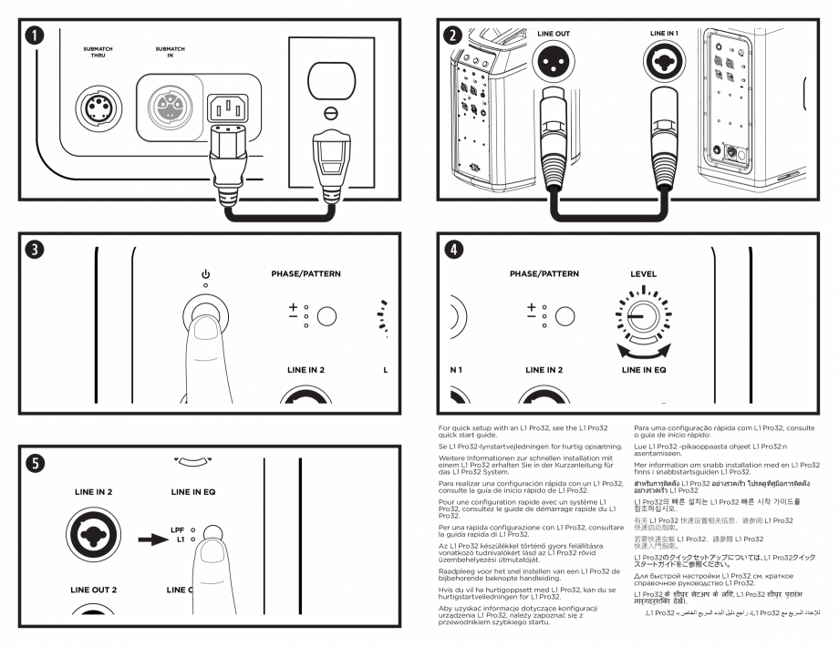 Pagina 2-Ghid de pornire rapida pentru subwooferul Sub1 si subwooferul Sub2 BOSE L1 Pro32 + Sub2, L1 Pro 32 +...