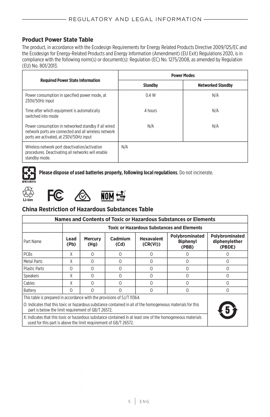 Pagina 5-Manual de utilizare pentru sistem audio portabil pentru muzica live BOSE S1 PRO + Instructiuni...