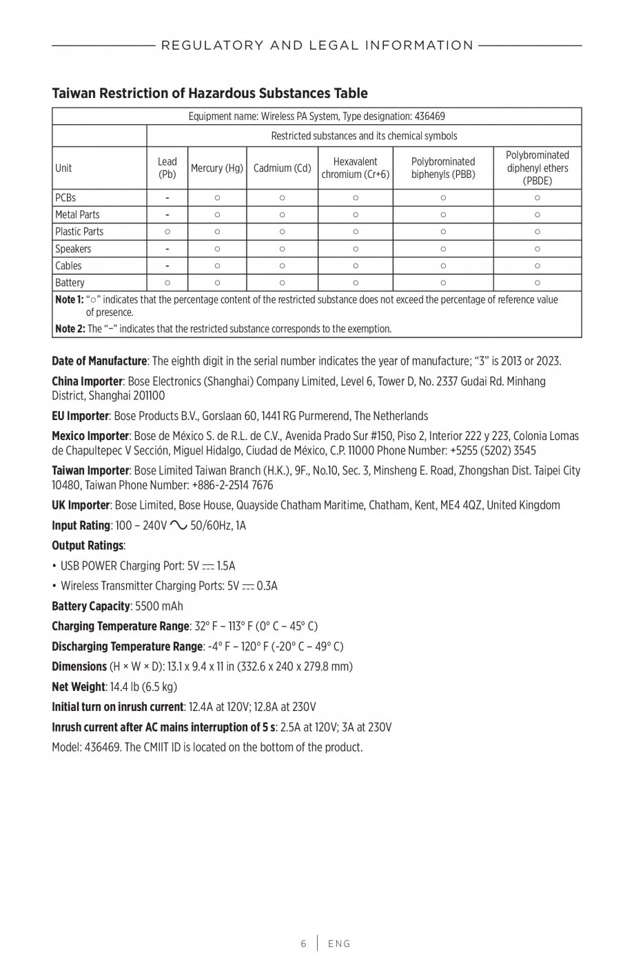 Pagina 6-Manual de utilizare pentru sistem audio portabil pentru muzica live BOSE S1 PRO + Instructiuni...