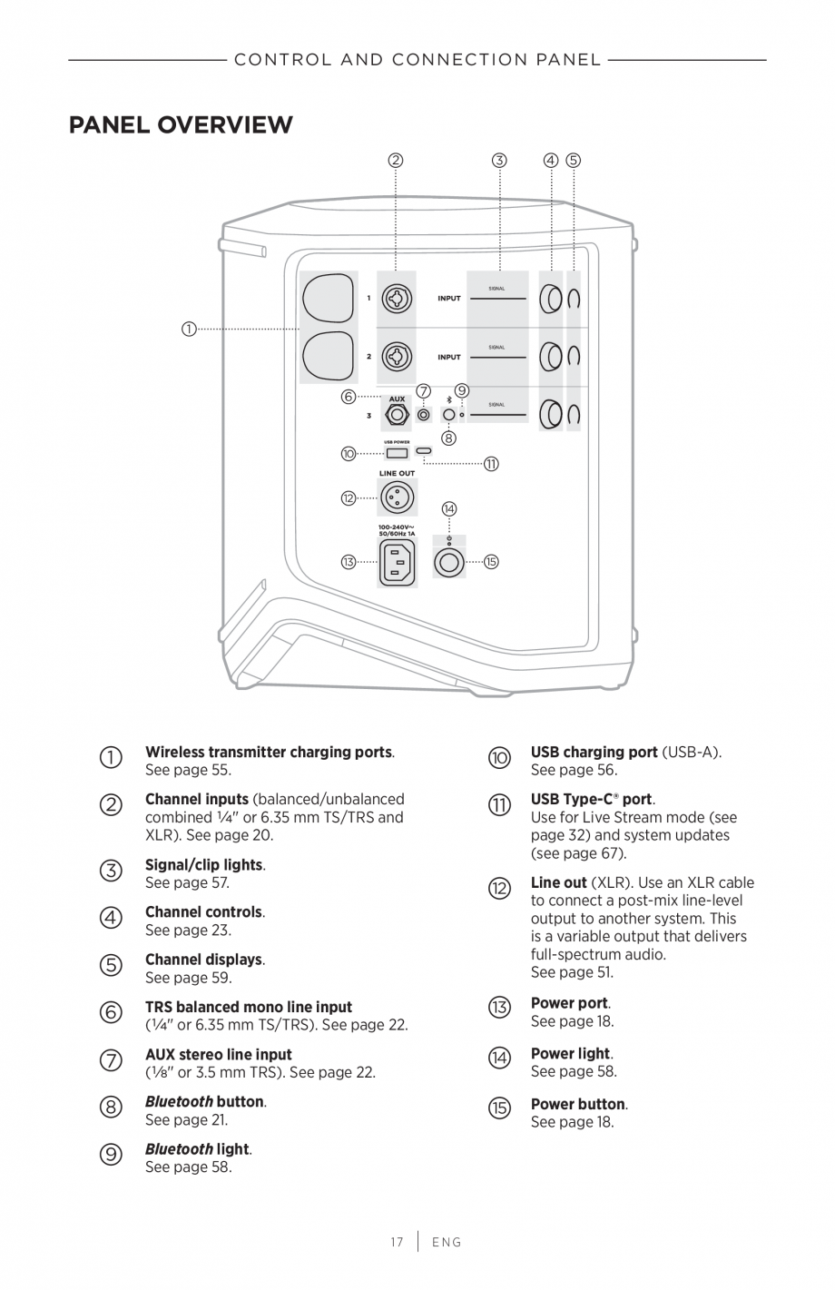 Pagina 17-Manual de utilizare pentru sistem audio portabil pentru muzica live BOSE S1 PRO + Instructiuni...