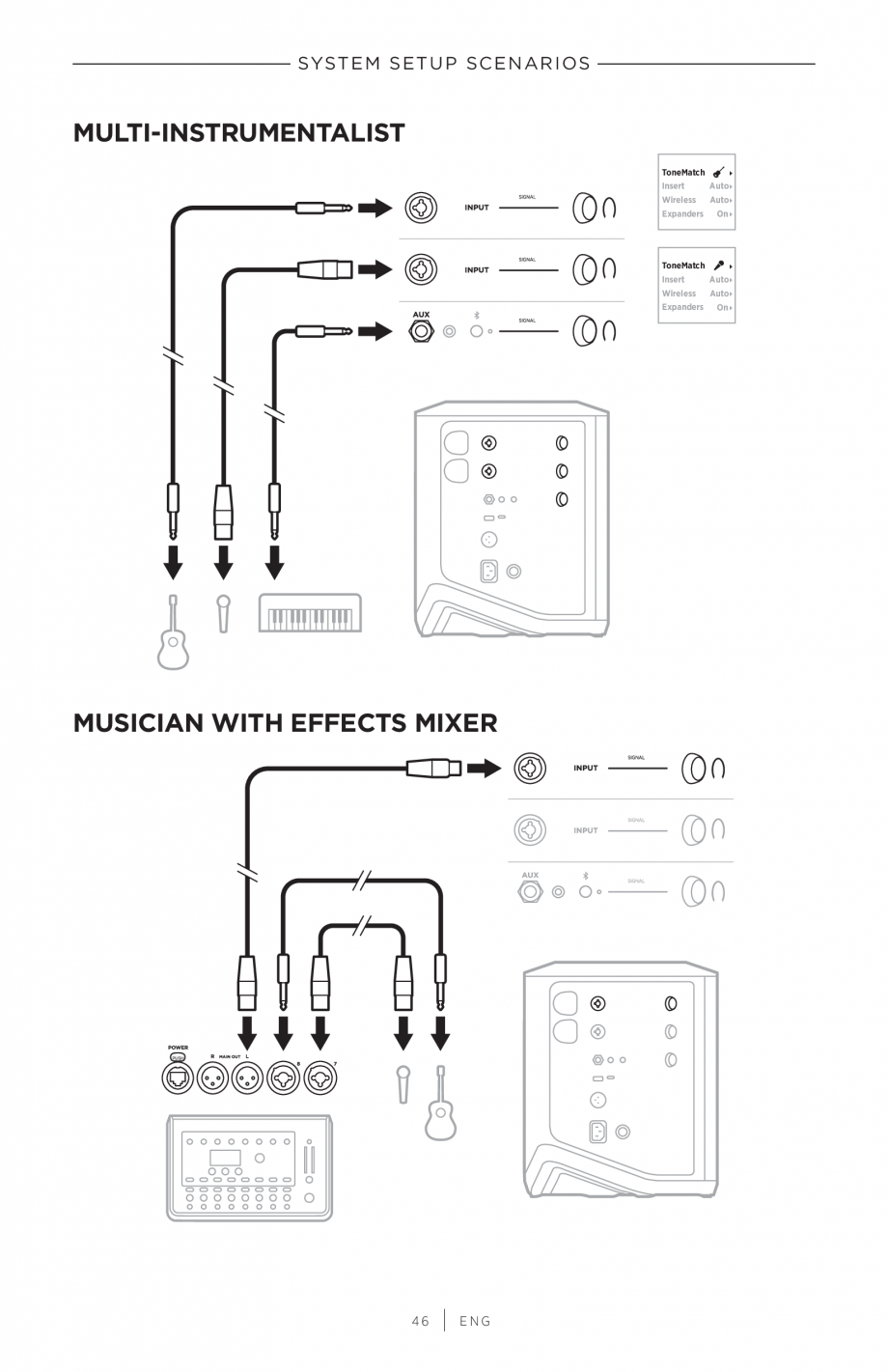 Pagina 46 - Manual de utilizare pentru sistem audio portabil pentru muzica live BOSE S1 PRO +...