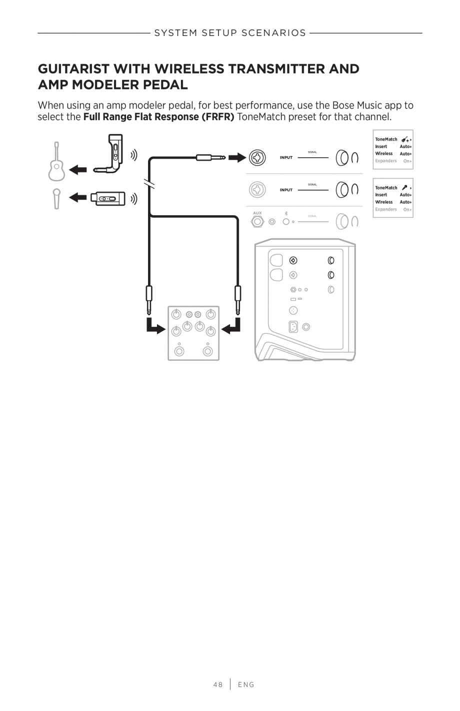 Pagina 48-Manual de utilizare pentru sistem audio portabil pentru muzica live BOSE S1 PRO + Instructiuni...