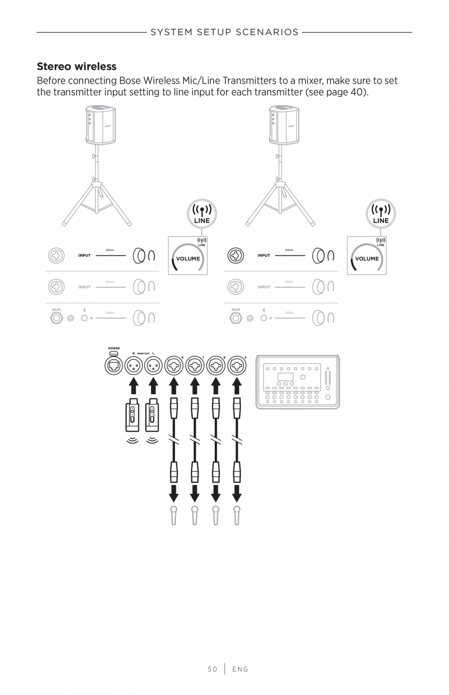 Pagina 50-Manual de utilizare pentru sistem audio portabil pentru muzica live BOSE S1 PRO + Instructiuni...