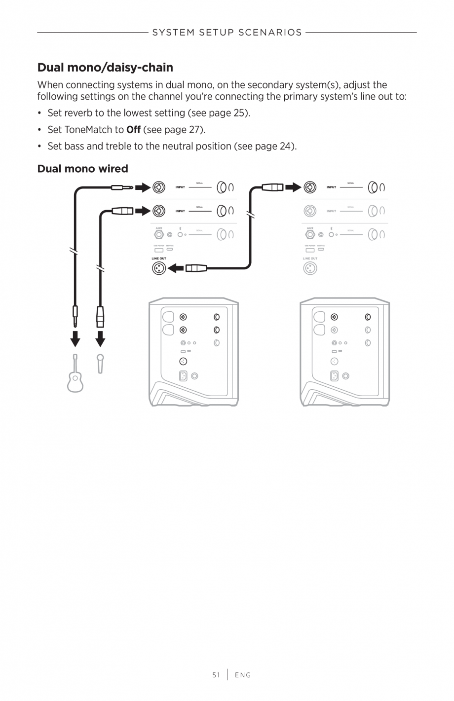 Pagina 51 - Manual de utilizare pentru sistem audio portabil pentru muzica live BOSE S1 PRO +...