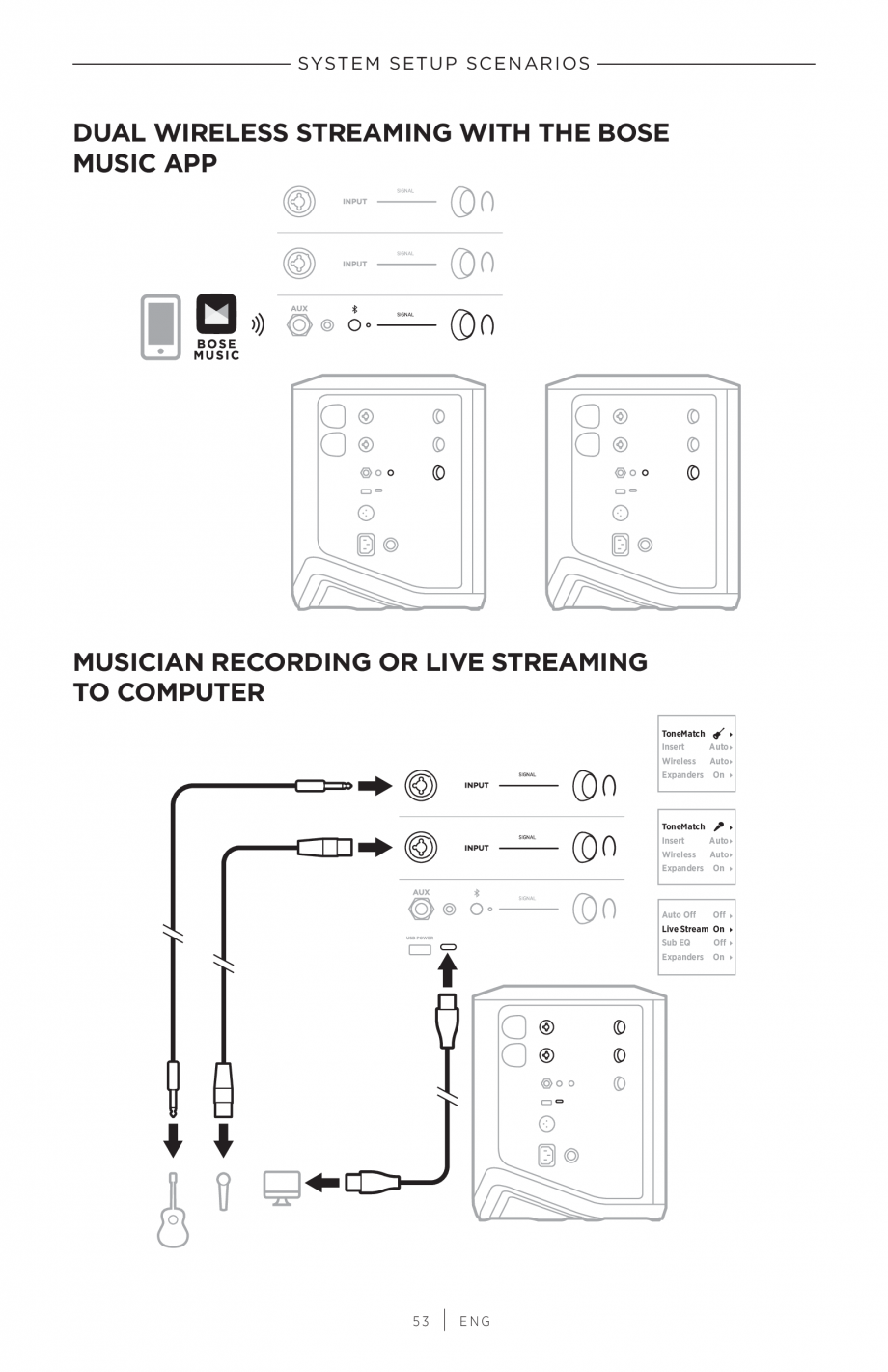 Pagina 53 - Manual de utilizare pentru sistem audio portabil pentru muzica live BOSE S1 PRO +...