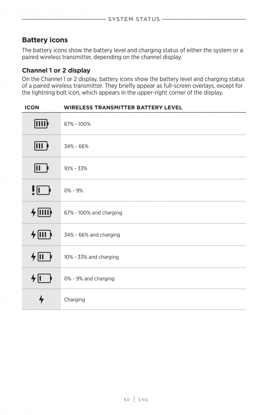 Pagina 60-Manual de utilizare pentru sistem audio portabil pentru muzica live BOSE S1 PRO + Instructiuni...