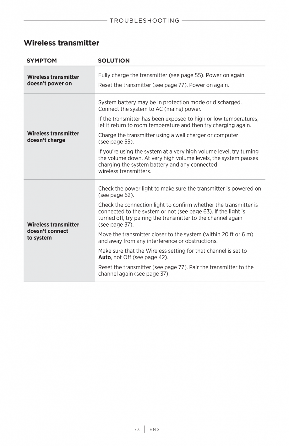Pagina 73-Manual de utilizare pentru sistem audio portabil pentru muzica live BOSE S1 PRO + Instructiuni...