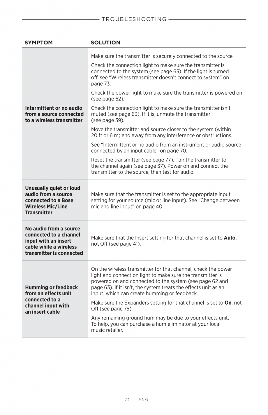 Pagina 74-Manual de utilizare pentru sistem audio portabil pentru muzica live BOSE S1 PRO + Instructiuni...