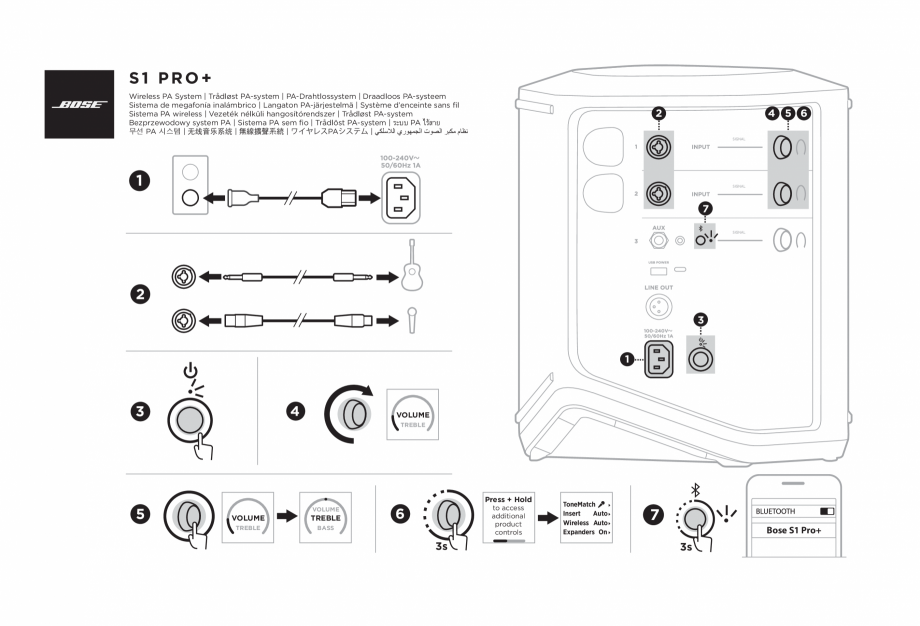 Pagina 1-Ghid de pornire rapida pentru sistem audio portabil pentru muzica live  BOSE S1 PRO + Instructiuni...