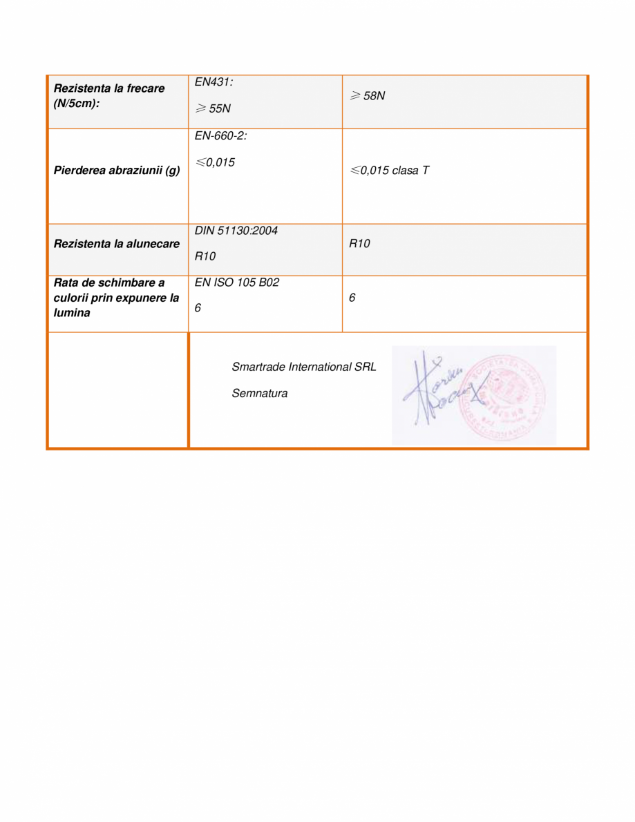 Pagina 2-Parchet SPC (Nou LVT), compozit vinil cu piatra - colectia Baumann - alb Decolandia Fisa tehnica...