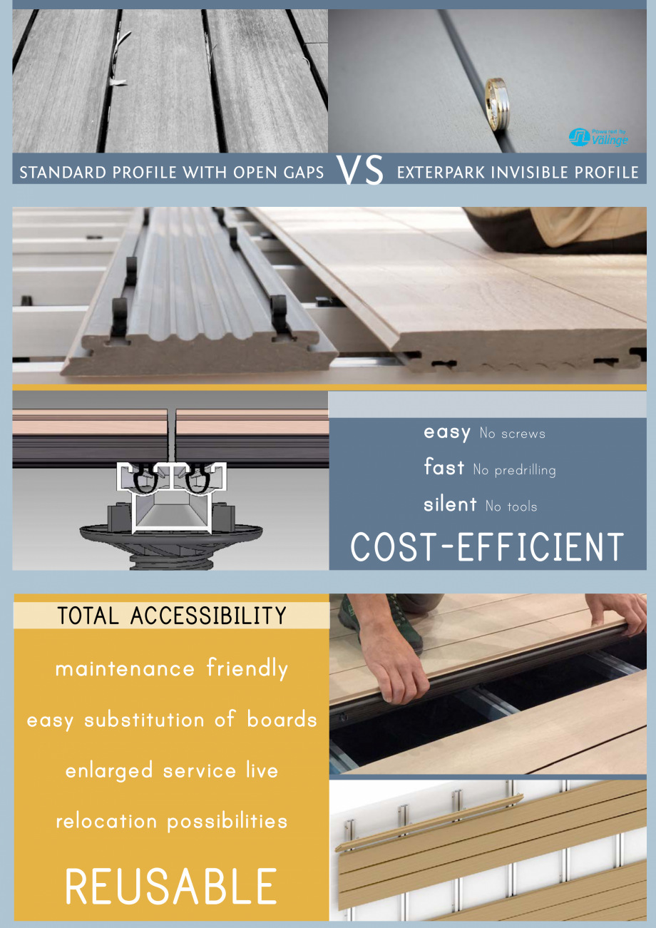 Pagina 2-Deck compozit design inovator Magnet Decolandia  Cube Crema,  Cube Ipe, Cube Nieve, Cube Plata...