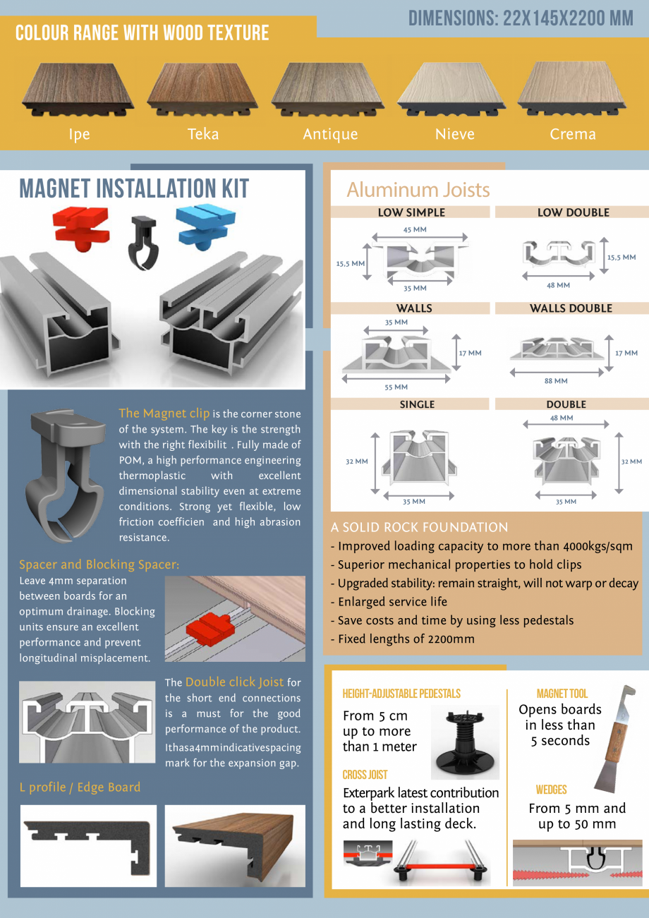 Pagina 3-Deck compozit design inovator Magnet Decolandia  Cube Crema,  Cube Ipe, Cube Nieve, Cube Plata...