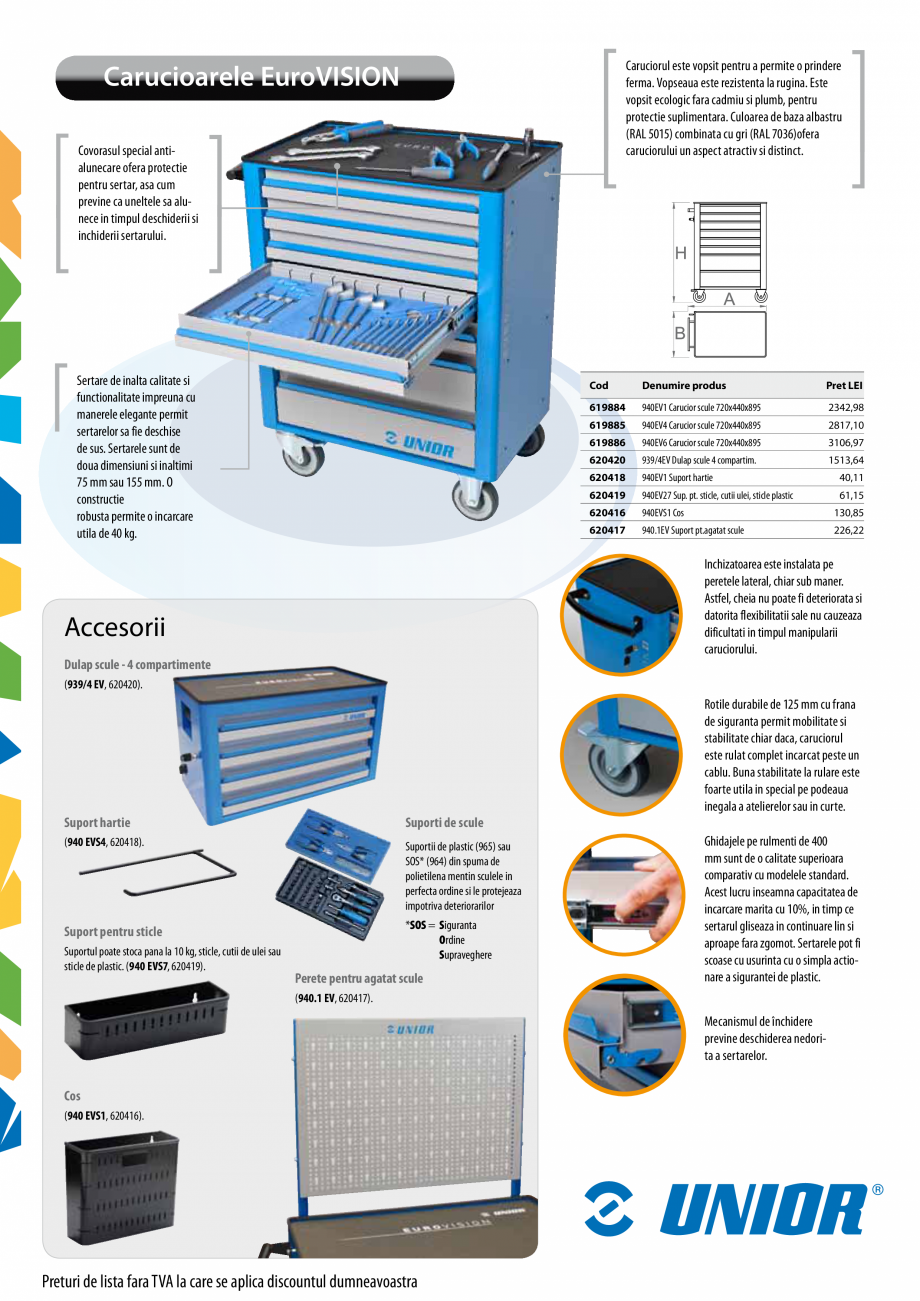 Pagina 2-Carucior de scule Eurovision de la Unior Tepid  Catalog, brosura Romana 
ferma. Vopseaua este...