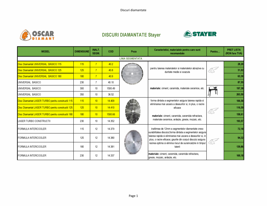 Pagina 1-Discuri diamantate Stayer de la Unior Tepid  Catalog, brosura Romana Discuri diamantate

DISCURI...