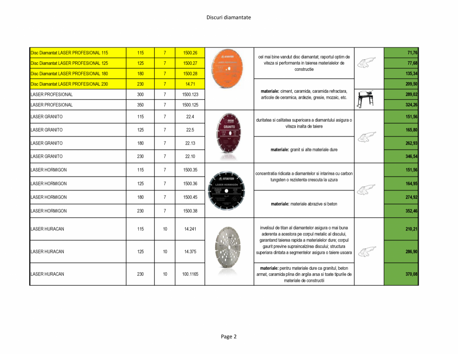 Pagina 2-Discuri diamantate Stayer de la Unior Tepid  Catalog, brosura Romana eriale ceramice, etc.

197,38...