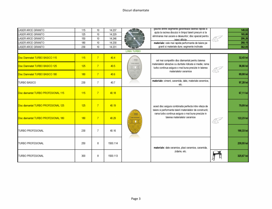 Pagina 3-Discuri diamantate Stayer de la Unior Tepid  Catalog, brosura Romana 1500.125

LASER GRANITO

115

7...
