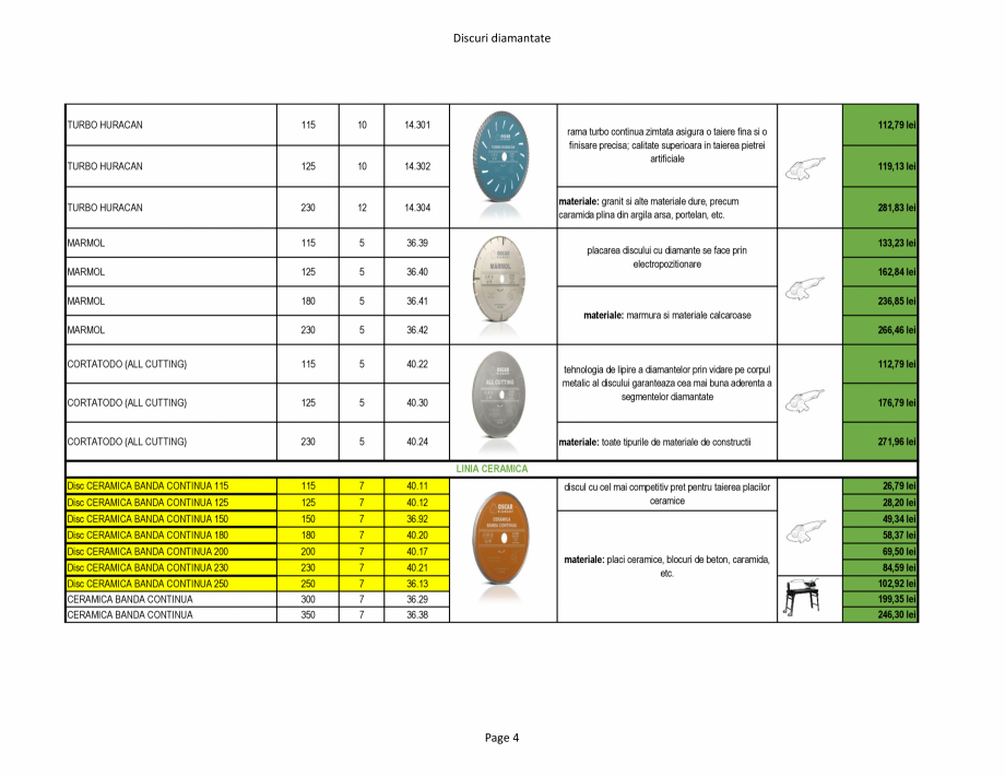 Pagina 4-Discuri diamantate Stayer de la Unior Tepid  Catalog, brosura Romana nta a acestora pe corpul...