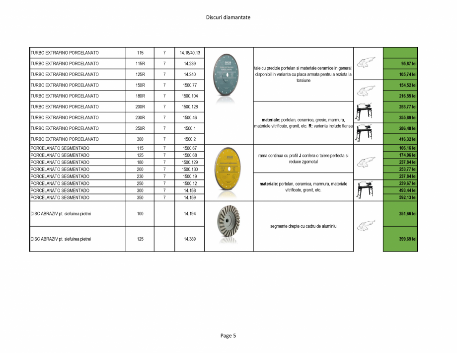 Pagina 5-Discuri diamantate Stayer de la Unior Tepid  Catalog, brosura Romana atat TURBO BASICO 180

180

7

...
