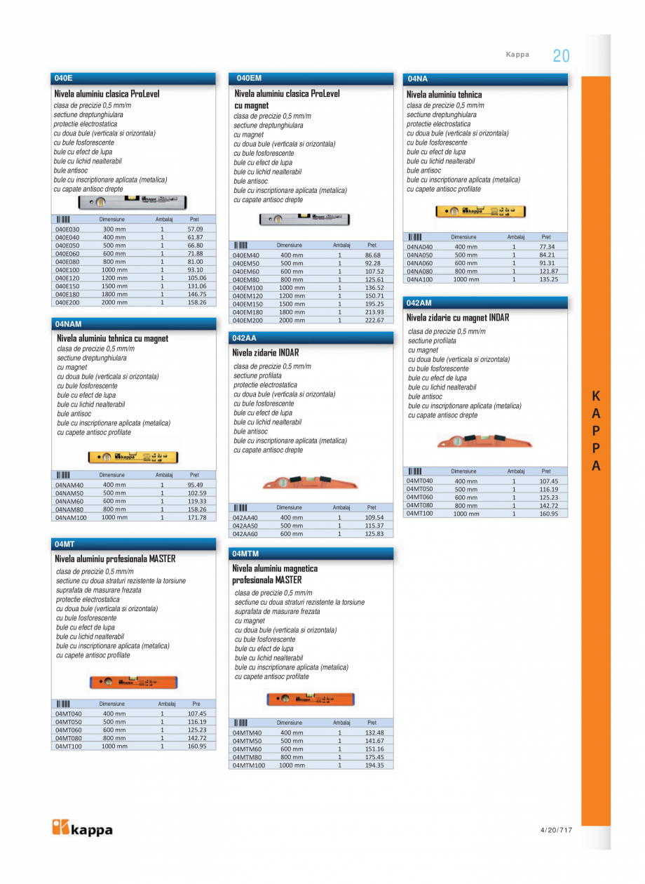 Pagina 4-Program KAPPA de la Unior Tepid - Nivele profesionale  Catalog, brosura Romana  ergonomic,...