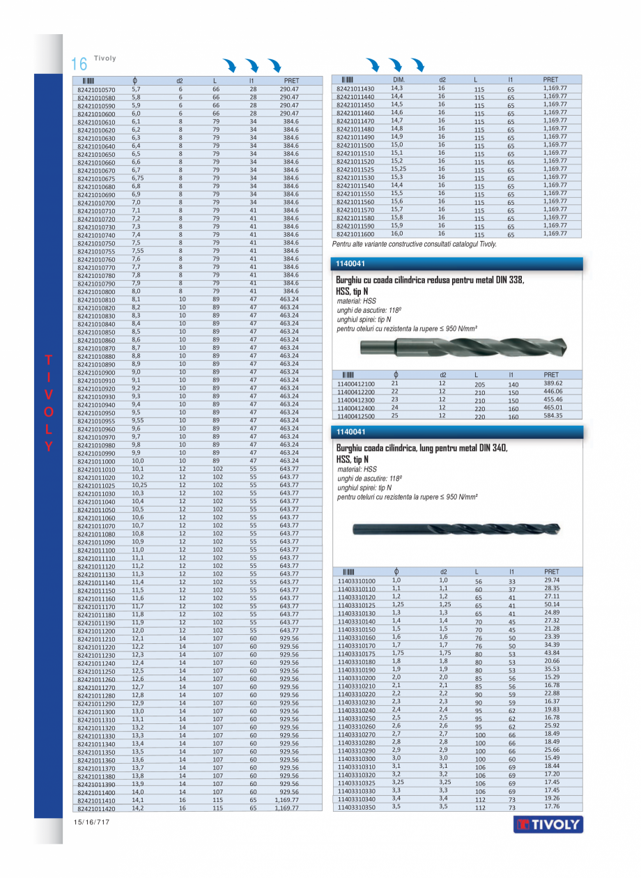 Pagina 3-Program TIVOLY de la Unior Tepid - Burghie, tarozi, filiere, freze, carote  Catalog, brosura Romana ...