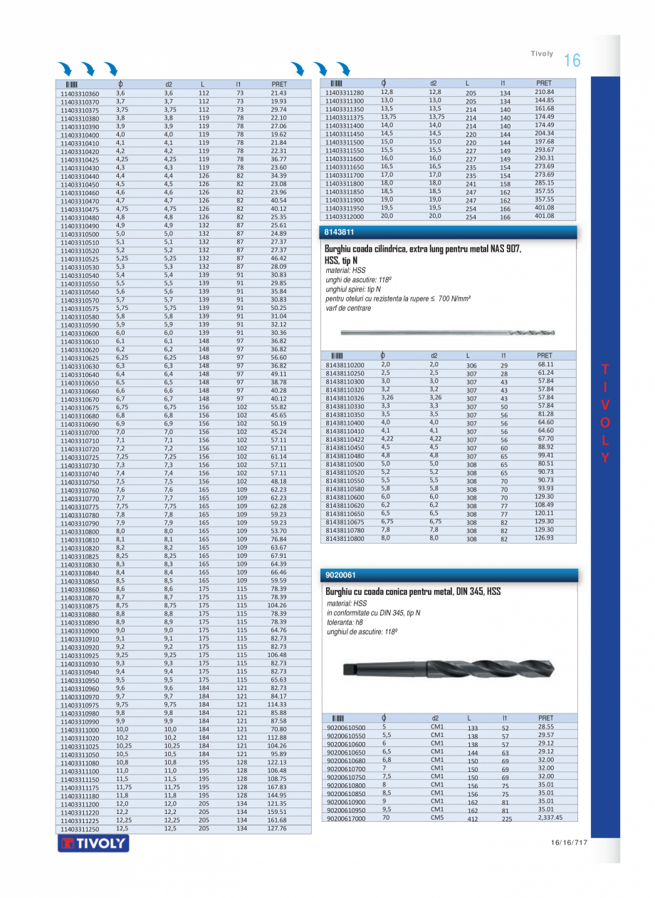 Pagina 4-Program TIVOLY de la Unior Tepid - Burghie, tarozi, filiere, freze, carote  Catalog, brosura Romana ...