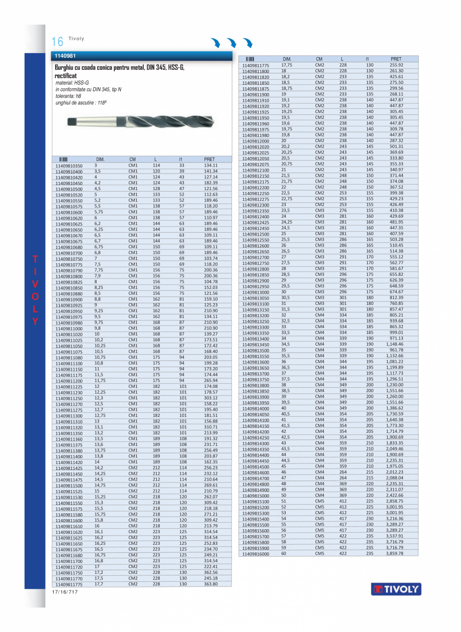 Pagina 5-Program TIVOLY de la Unior Tepid - Burghie, tarozi, filiere, freze, carote  Catalog, brosura Romana ...