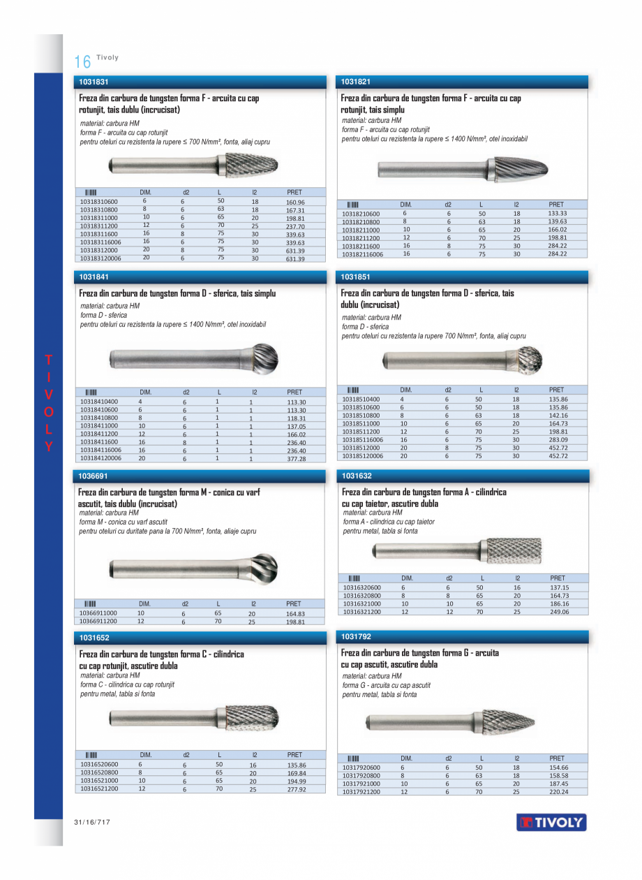 Pagina 19-Program TIVOLY de la Unior Tepid - Burghie, tarozi, filiere, freze, carote  Catalog, brosura Romana ...
