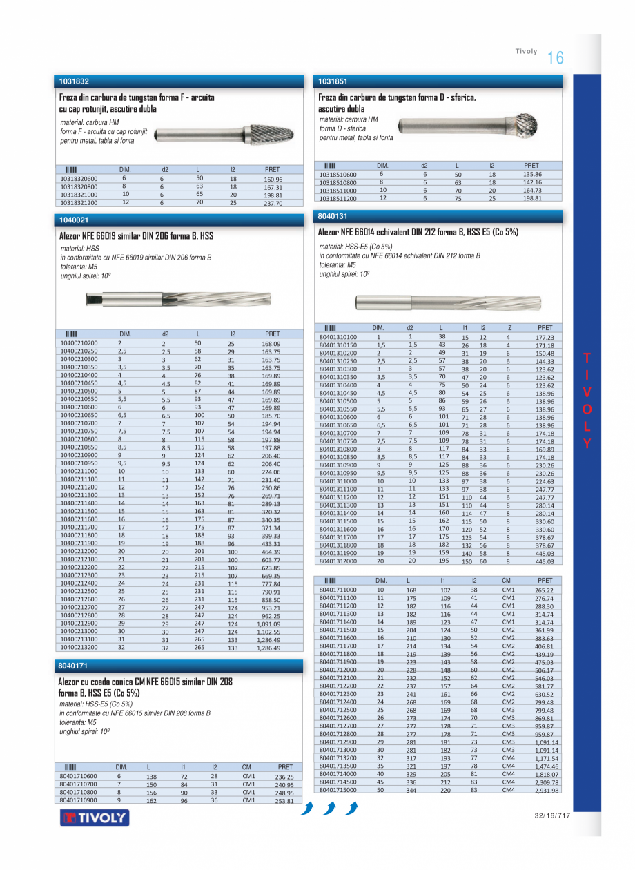Pagina 20-Program TIVOLY de la Unior Tepid - Burghie, tarozi, filiere, freze, carote  Catalog, brosura Romana ...