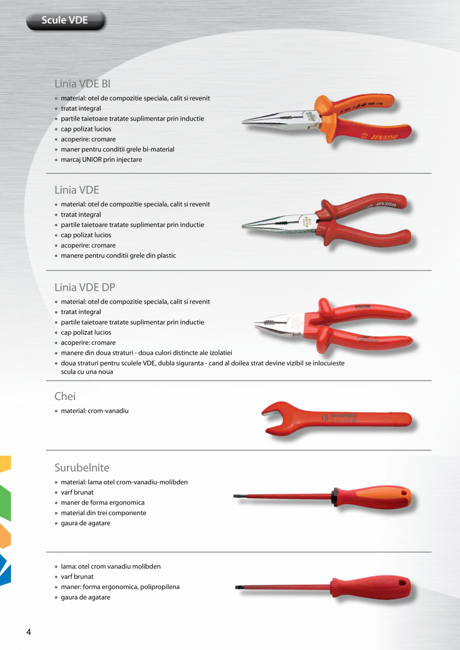 Pagina 6-Scule izolate la 1000V de la Unior Tepid  Catalog, brosura Romana urmei flacarii pe scula nu a...