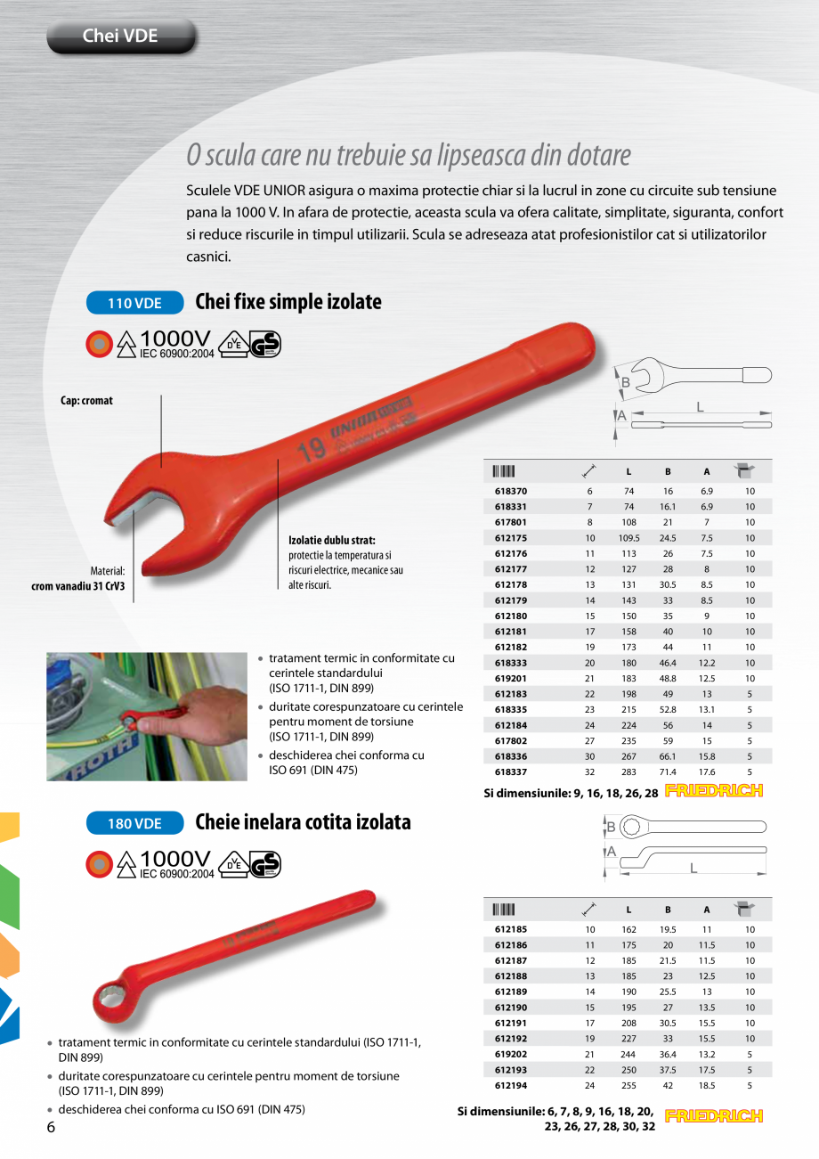 Pagina 8-Scule izolate la 1000V de la Unior Tepid  Catalog, brosura Romana temperatura camerei.

Fotografiile...