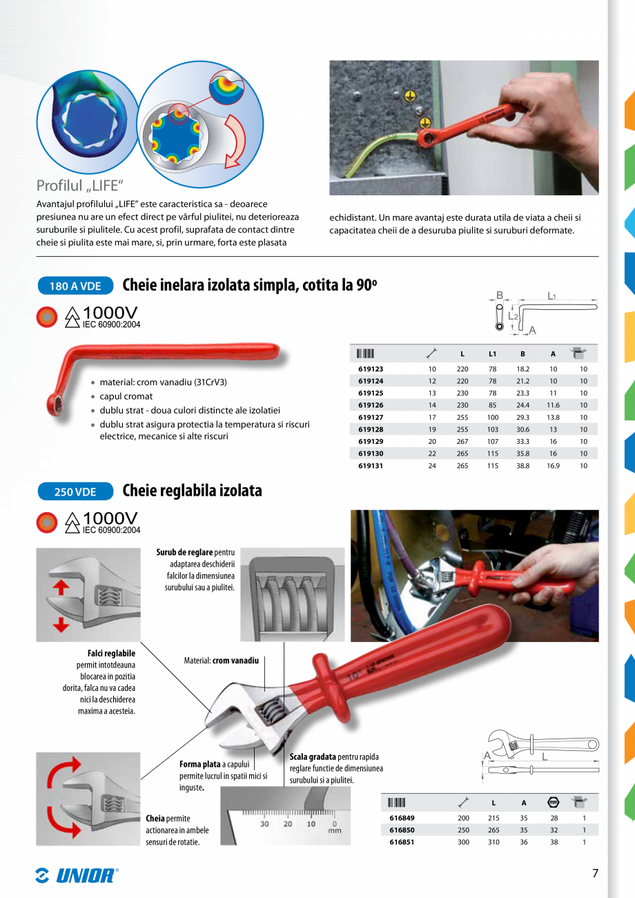 Pagina 9-Scule izolate la 1000V de la Unior Tepid  Catalog, brosura Romana ntele standardului		
(ISO 1711-1, ...