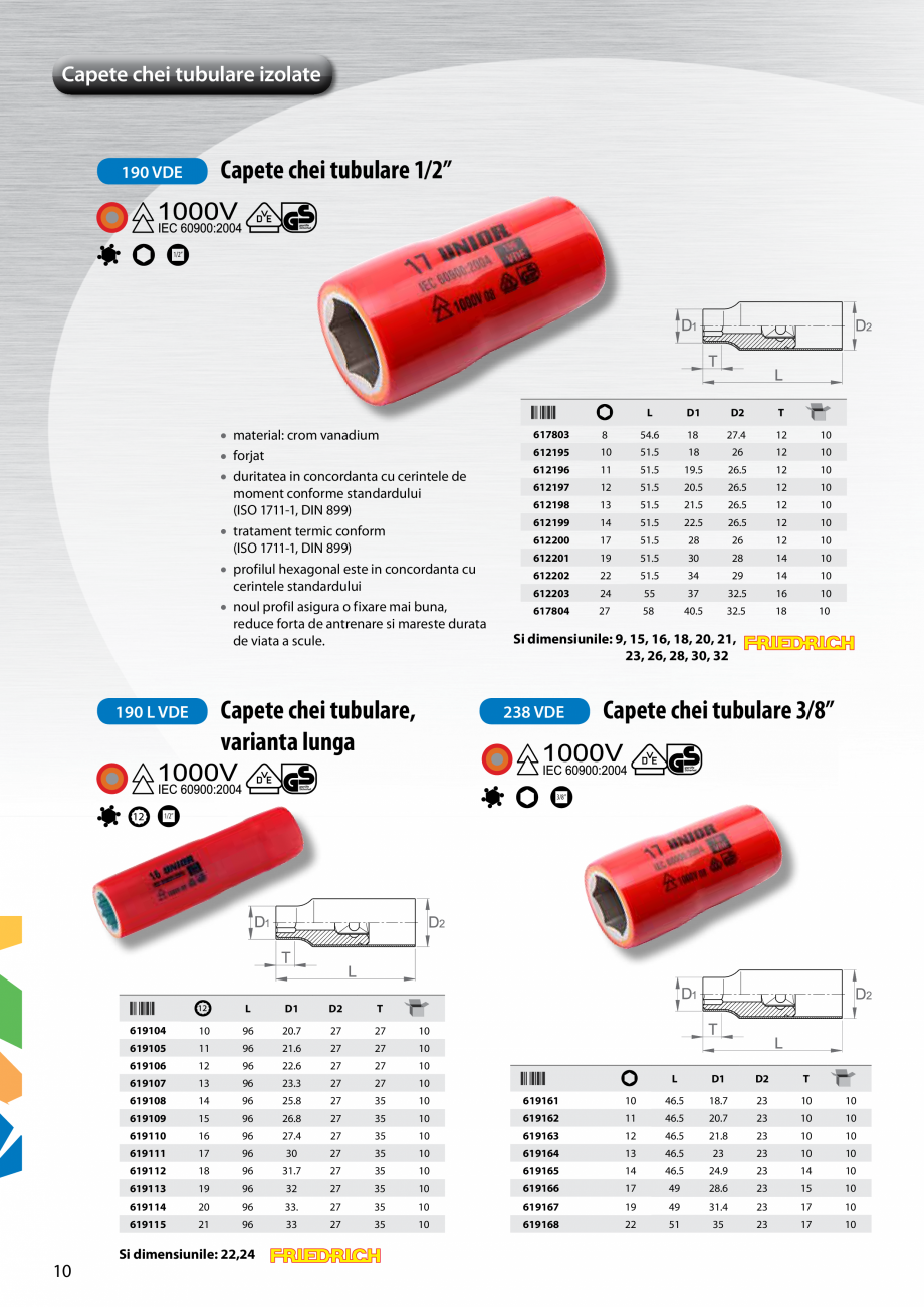 Pagina 12-Scule izolate la 1000V de la Unior Tepid  Catalog, brosura Romana tie.

 616849

 200

 215

 35...