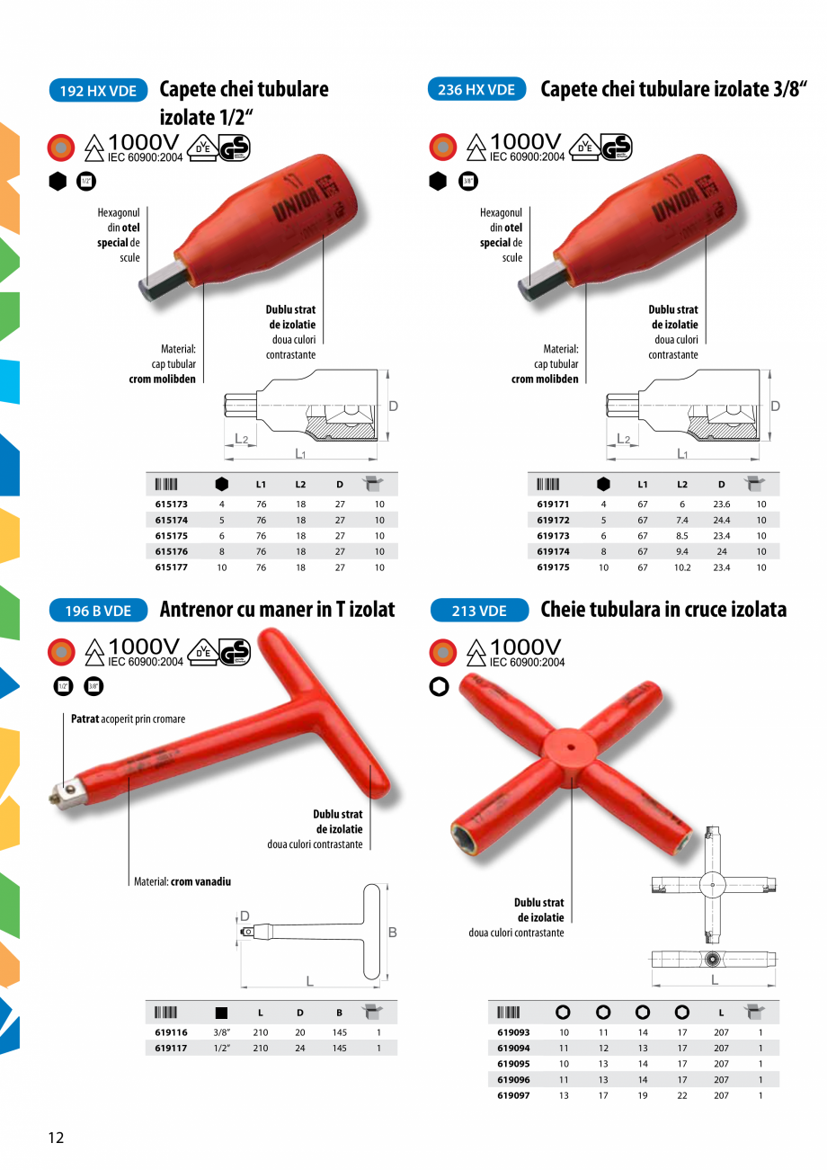Pagina 14-Scule izolate la 1000V de la Unior Tepid  Catalog, brosura Romana 3/8”
	

	

izolatie dublu strat ...