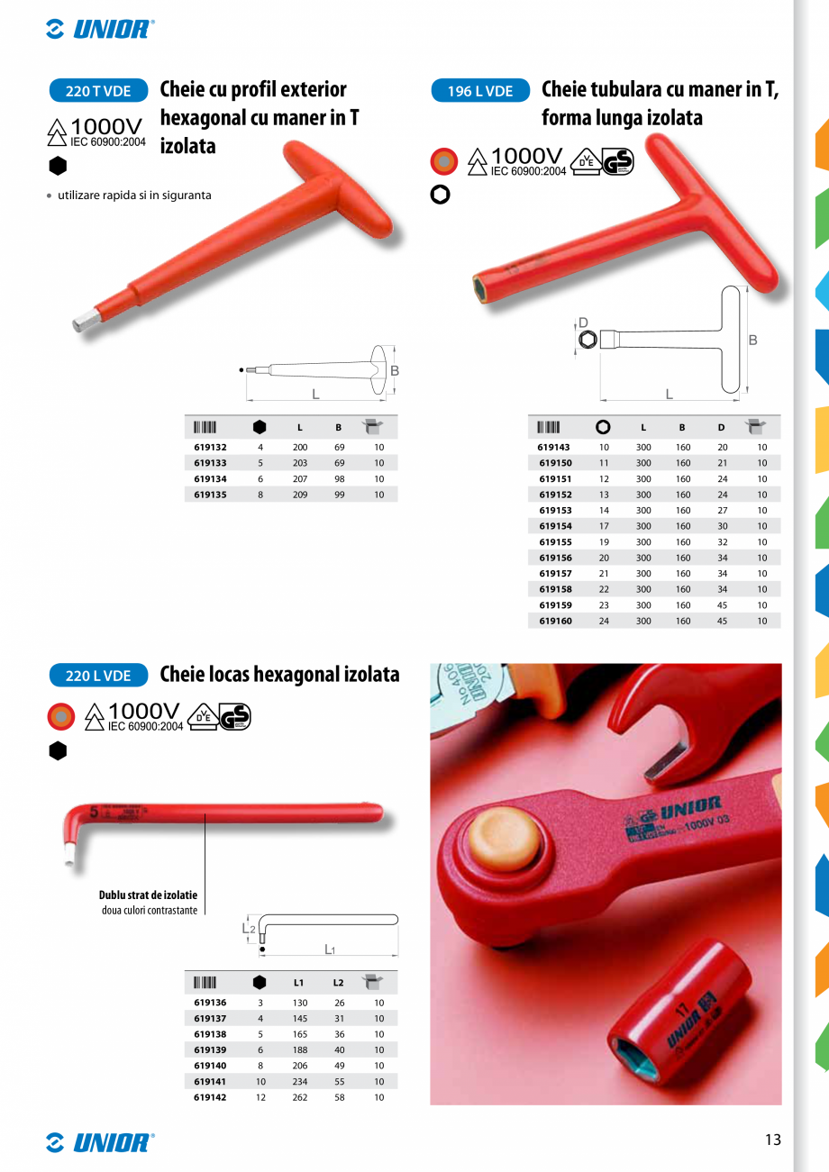Pagina 15-Scule izolate la 1000V de la Unior Tepid  Catalog, brosura Romana are mai buna,
reduce forta de...