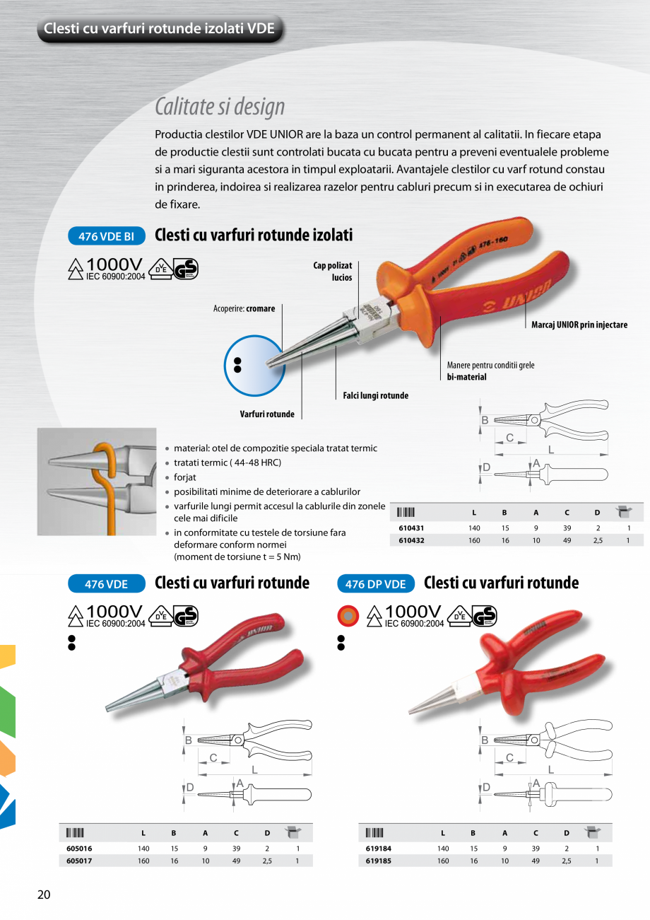 Pagina 22-Scule izolate la 1000V de la Unior Tepid  Catalog, brosura Romana 
Cap
polizat lucios
marcaj UNIOR...