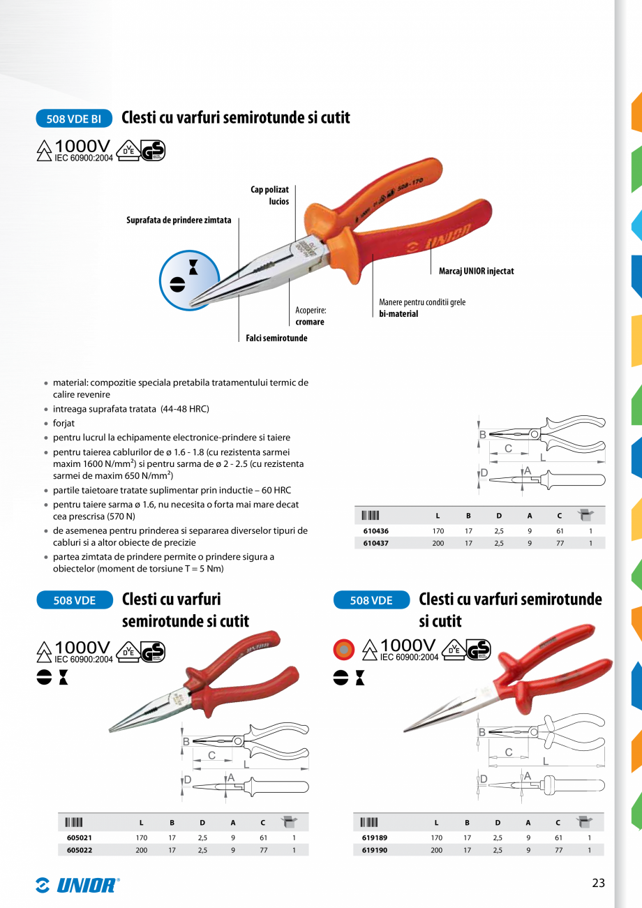 Pagina 25-Scule izolate la 1000V de la Unior Tepid  Catalog, brosura Romana ta suplimentar prin inductie		...