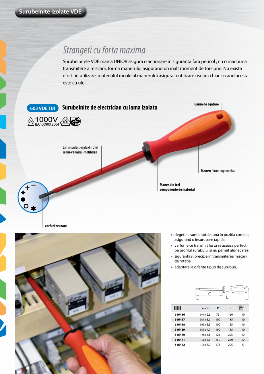Pagina 28-Scule izolate la 1000V de la Unior Tepid  Catalog, brosura Romana •	
•	

Clesti cu varfuri late ...