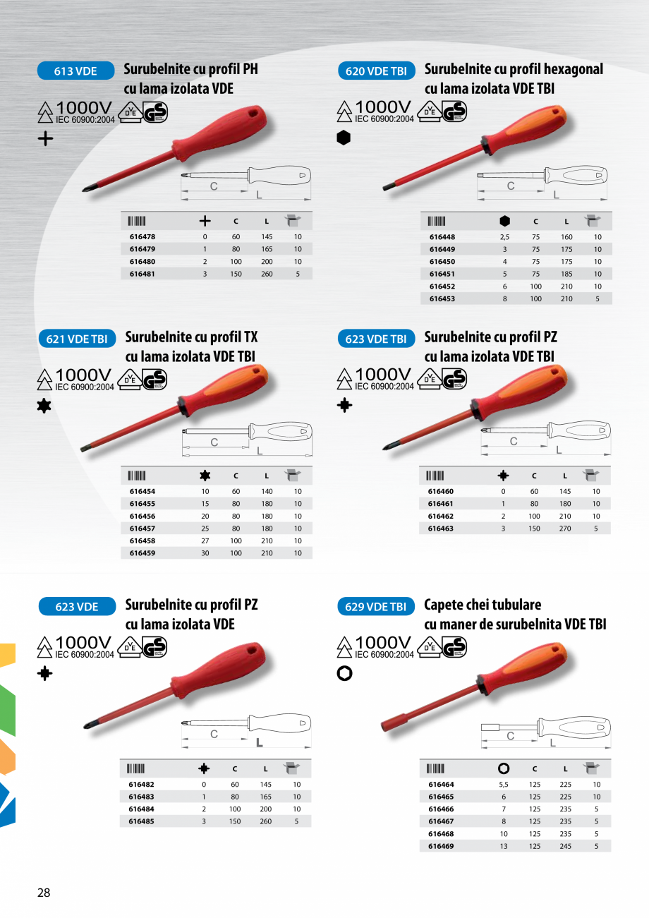 Pagina 30-Scule izolate la 1000V de la Unior Tepid  Catalog, brosura Romana  fara
deformare conform normei...