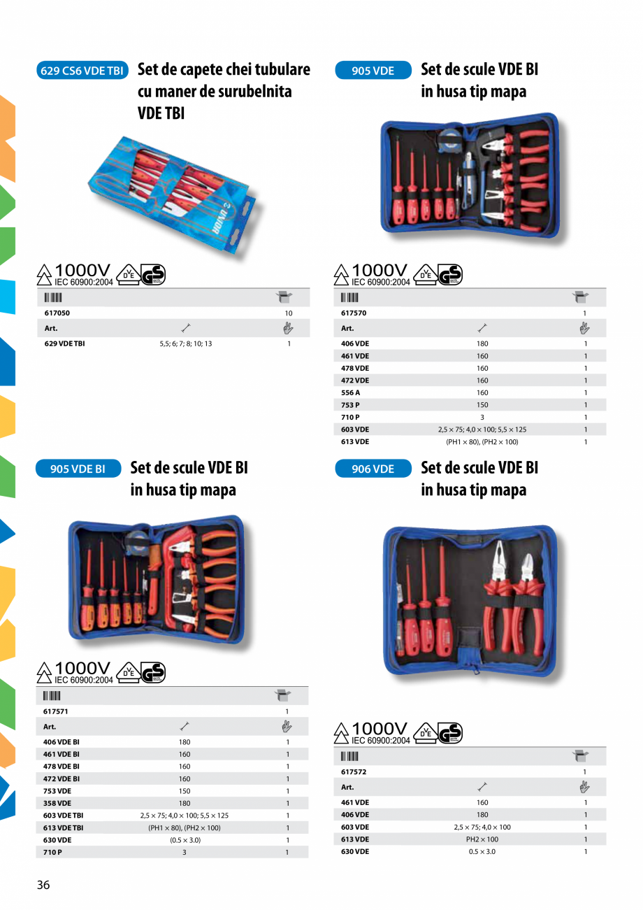 Pagina 38-Scule izolate la 1000V de la Unior Tepid  Catalog, brosura Romana ista
efort in utilizare,...