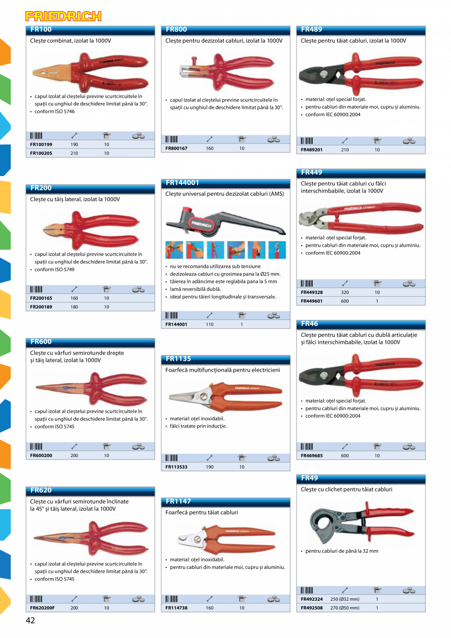 Pagina 44-Scule izolate la 1000V de la Unior Tepid  Catalog, brosura Romana VDE

200

190.4 VDE

125

238.4...