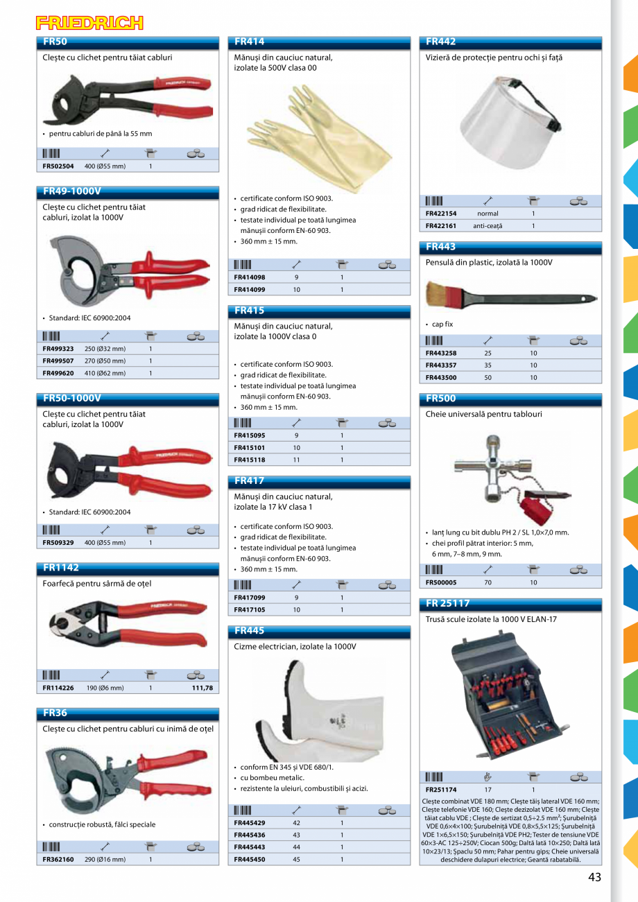 Pagina 45-Scule izolate la 1000V de la Unior Tepid  Catalog, brosura Romana 
613 VDE TBI

 1

(1,0 x 5,5 x...