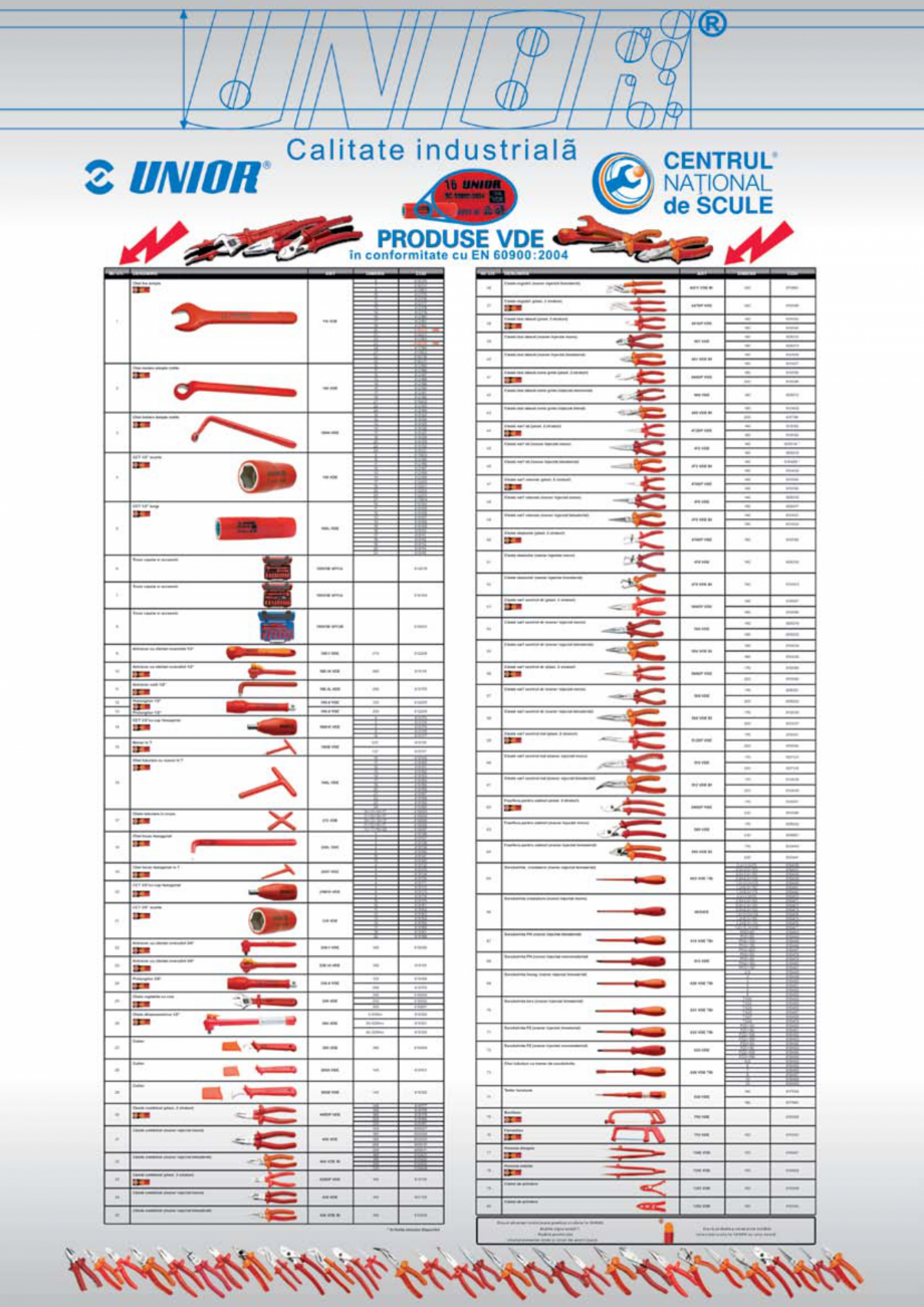Pagina 46-Scule izolate la 1000V de la Unior Tepid  Catalog, brosura Romana 0 VDE

603 CS6 VDE TBI

Set de...