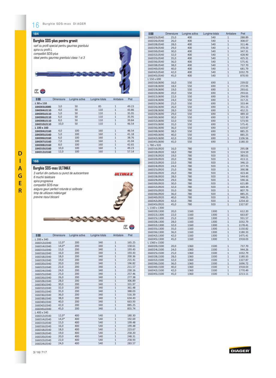 Pagina 3-Program DIAGER de la Unior Tepid - Burghie, carote, dalti pentru beton si zidarie, elemente de...