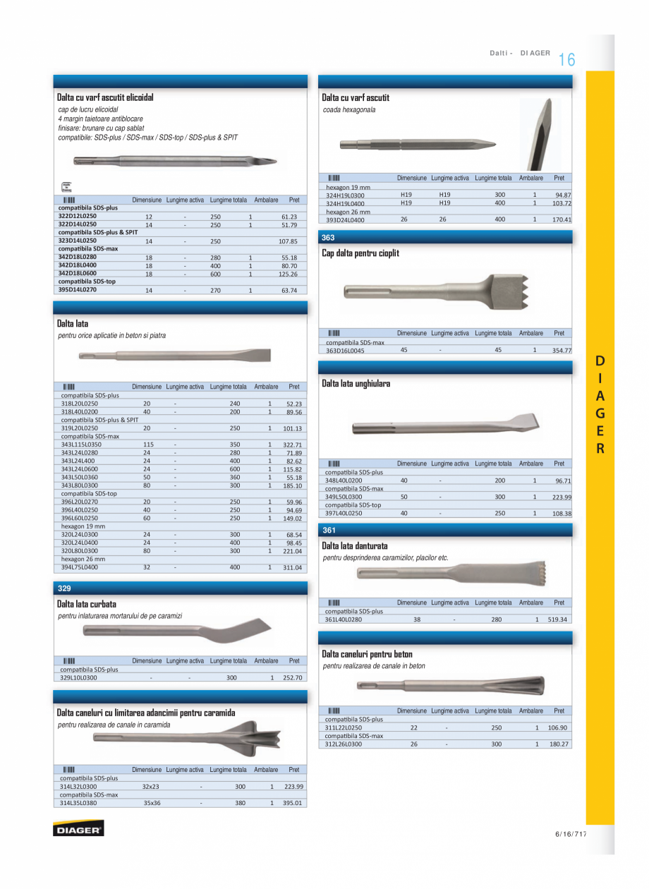 Pagina 6-Program DIAGER de la Unior Tepid - Burghie, carote, dalti pentru beton si zidarie, elemente de...