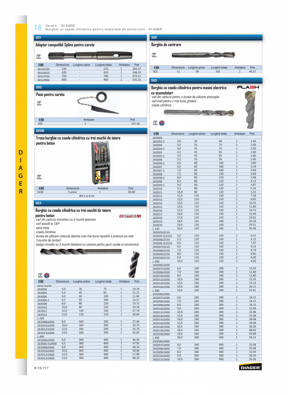 Pagina 9-Program DIAGER de la Unior Tepid - Burghie, carote, dalti pentru beton si zidarie, elemente de...