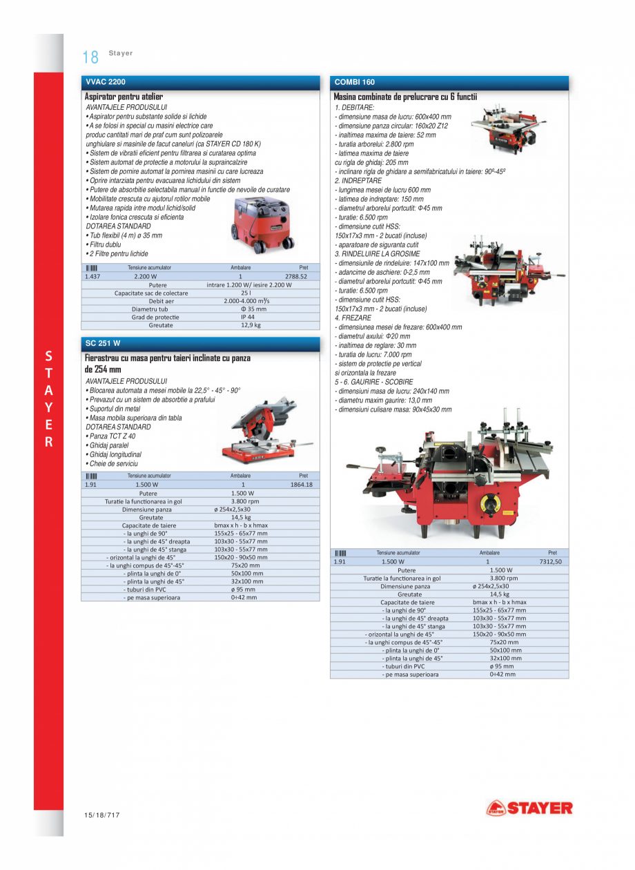 Pagina 7-Program STAYER de la Unior Tepid- Scule electrice  Catalog, brosura Romana 0 W
0-1.500 rpm
0-3.900...