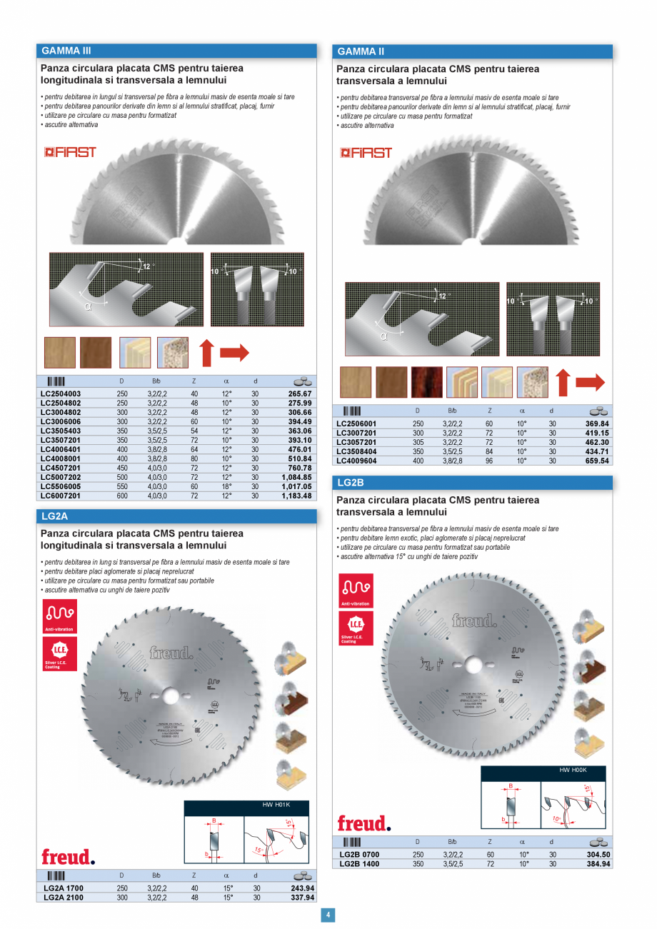 Pagina 3 - Catalog CNS INDUSTRIAL 2018-2020 - Scule pentru tamplarie   Catalog, brosura Romana...