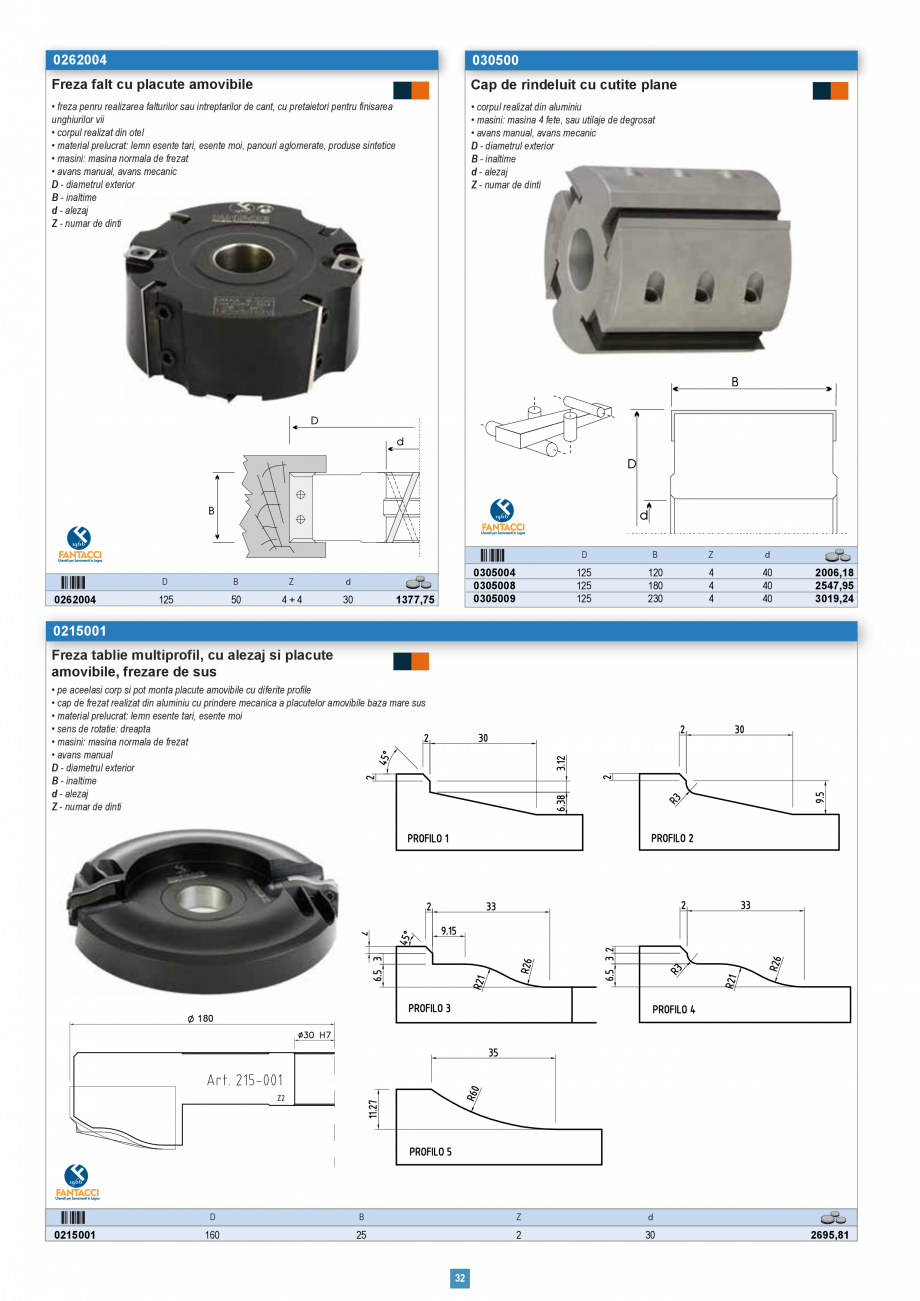 Pagina 32 - Catalog CNS INDUSTRIAL 2018-2020 - Scule pentru tamplarie   Catalog, brosura Romana MS...